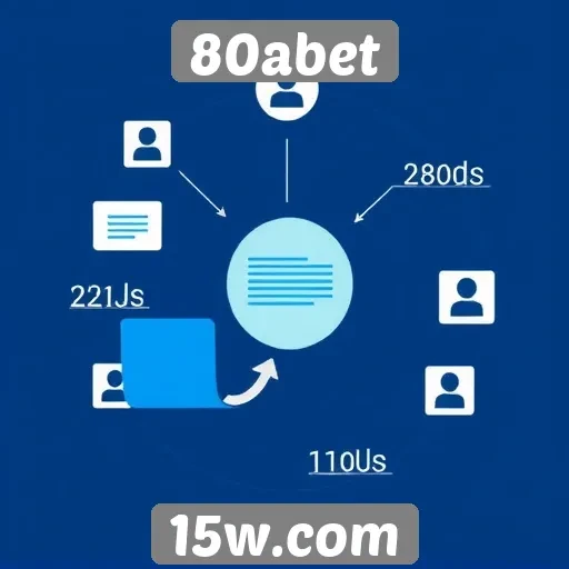 Atendimento ao cliente no site 80abet